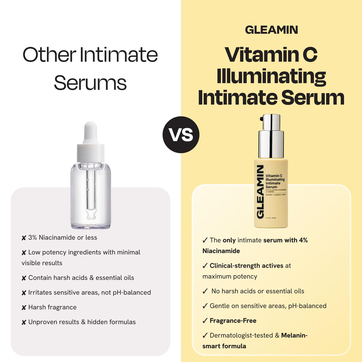 Gleamin serum applied to underarm showing gentle smoothing benefit