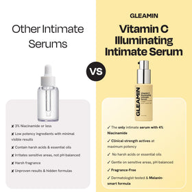 Gleamin serum applied to underarm showing gentle smoothing benefit