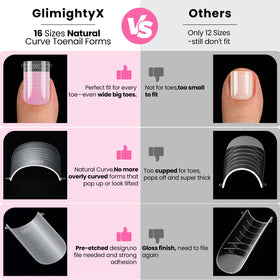 GlimightyX size comparison dual forms illustrating selection ease and accurate curvature fit
