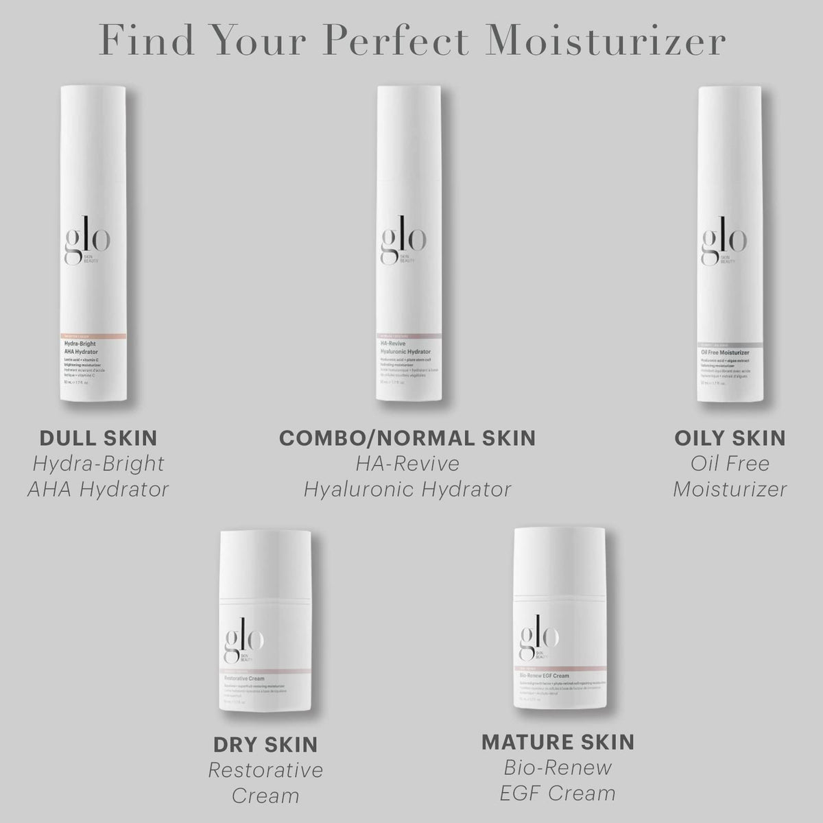 Glo Skin Beauty resveratrol ingredient visual, emphasizes antioxidant support benefit