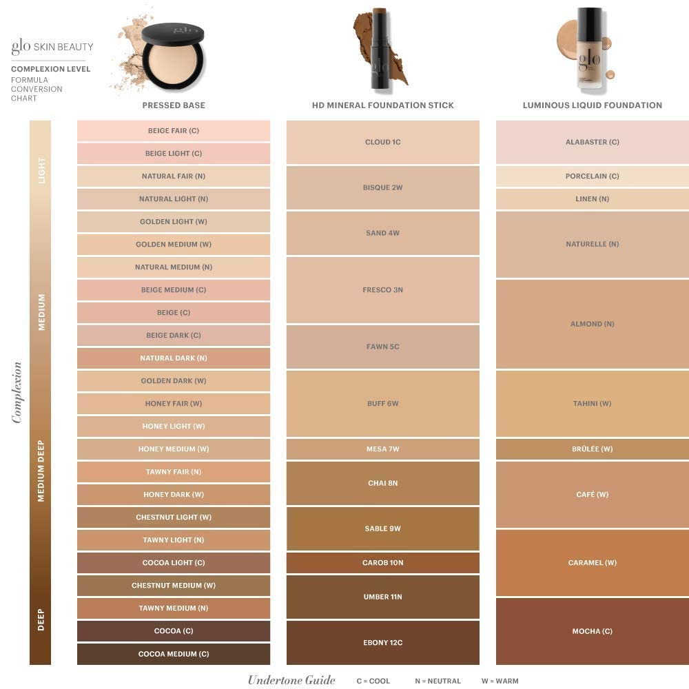 Glo Skin Beauty compact in hand for scale illustrating travel-friendly size benefit