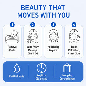 Global Beauty Care ingredients label closeup showing retinol inclusion and texture support benefit