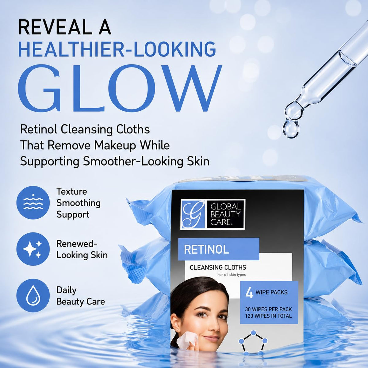 Global Beauty Care open wipe closeup showing moist cloth texture and easy removal benefit