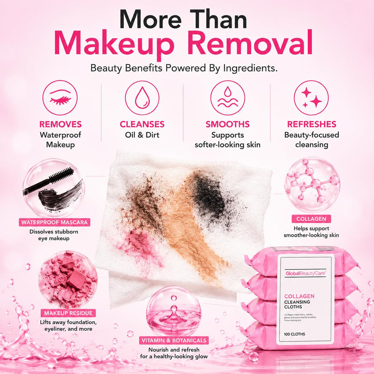Global Beauty Care wipe in hand demonstrating easy makeup removal on the go