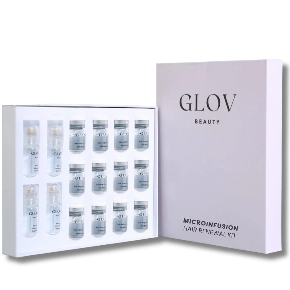Glov Beauty front packaging showing kit and travel box for easy storage