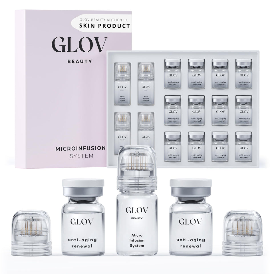 Glov Beauty front packaging showing kit contents and benefits