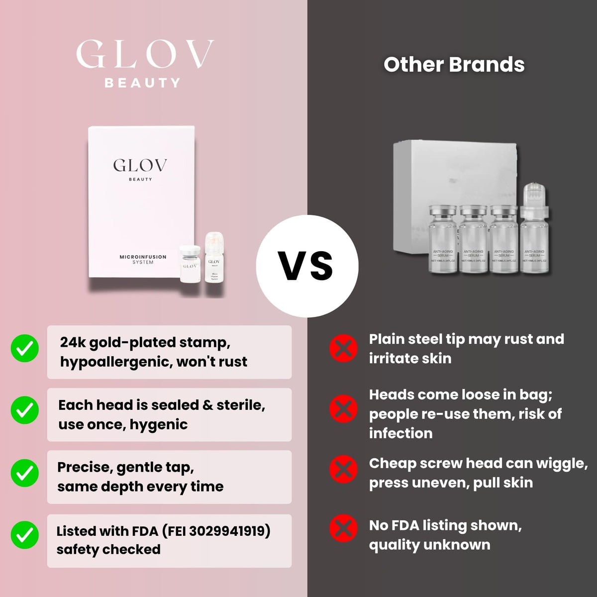 Glov Beauty derma stamp beside coin to show scale and compact size