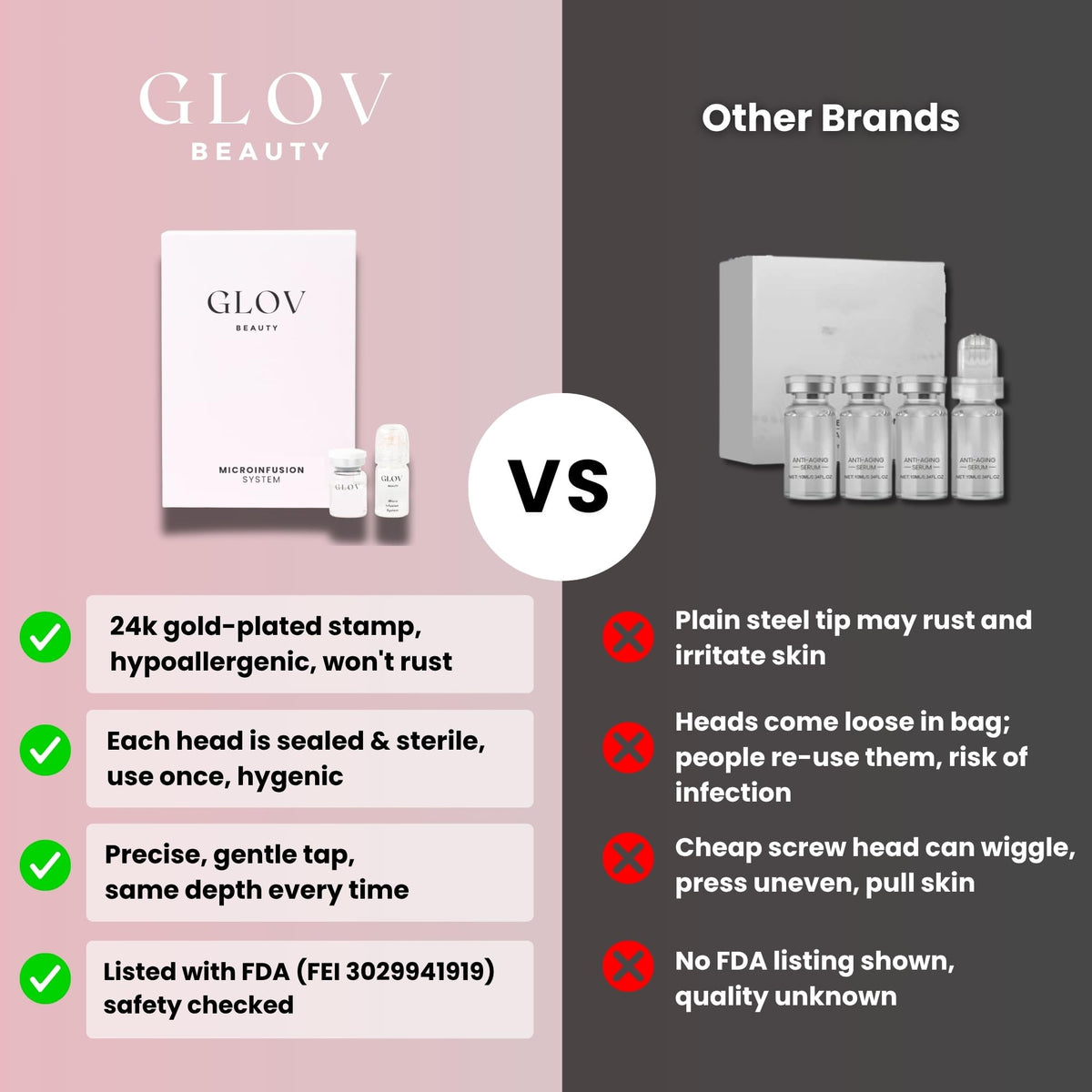 Glov Beauty sterile stamp head detail emphasizing single‑use safety