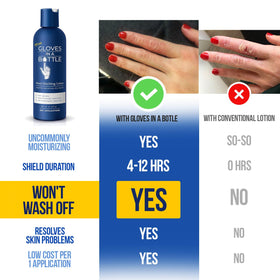 Gloves In A Bottle label detail highlighting fragrance-free formula