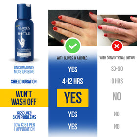 Gloves In A Bottle open tube texture displaying fast-absorbing, non-greasy lotion