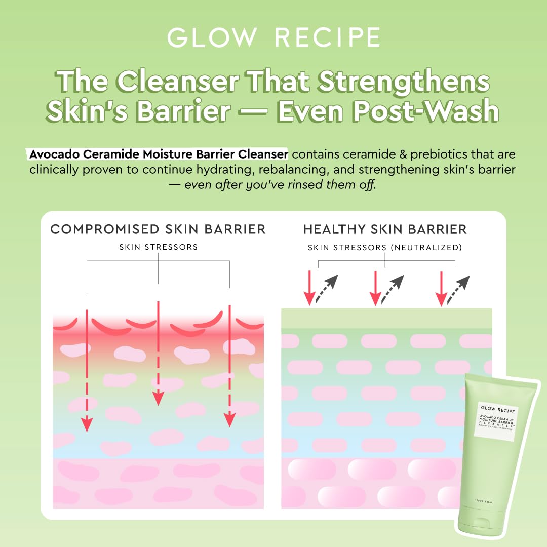 Glow Recipe ingredients flatlay including avocado and oats