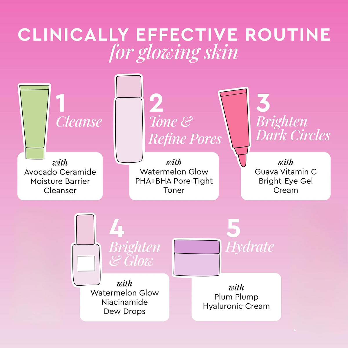 Glow Recipe ceramide facial cleanser pump dispensing creamy texture to gently support skin barrier