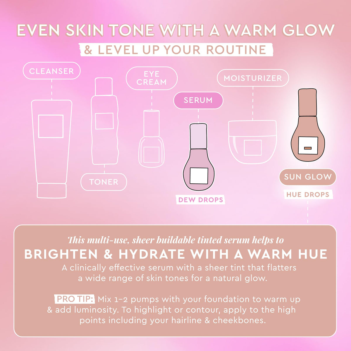 Glow Recipe Hue Drops mixed with foundation to demonstrate added luminosity benefit