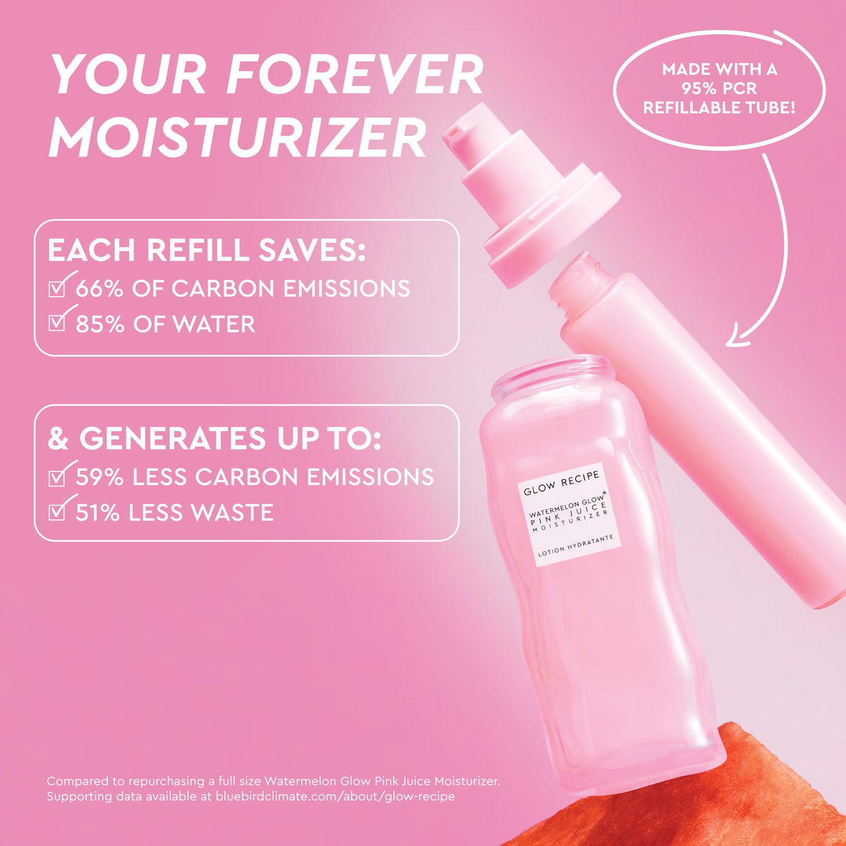 Glow Recipe watermelon extract ingredient shot showing natural hydration source