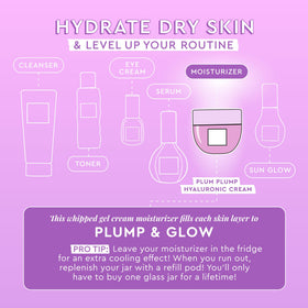 Glow Recipe plum ingredients trio display with antioxidant-rich fruit benefit