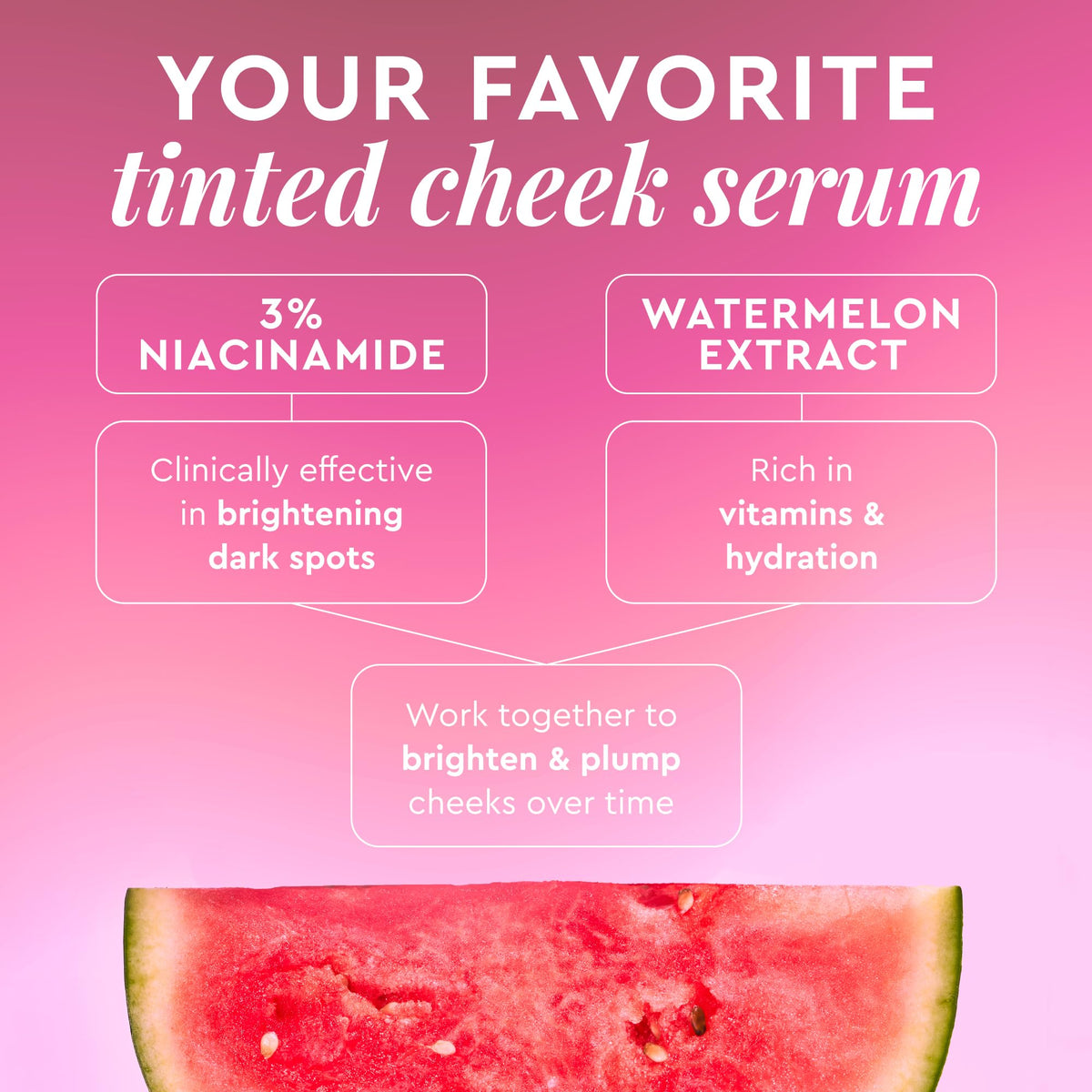 Glow Recipe close-up of dewy serum texture for blendability