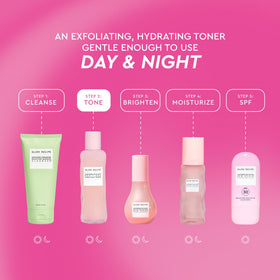 Glow Recipe bottle next to ruler illustrating 150ml size and travel information