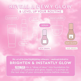 Glow Recipe mixed with foundation illustrating dewy boost and blended coverage