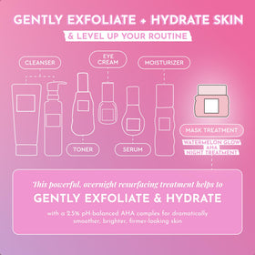 Glow Recipe nighttime application on hand showing even spread and lightweight finish