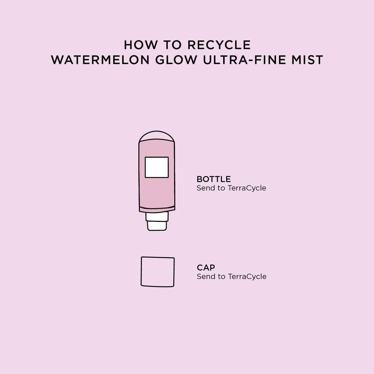 Glow Recipe used over makeup illustrating dewy setting finish