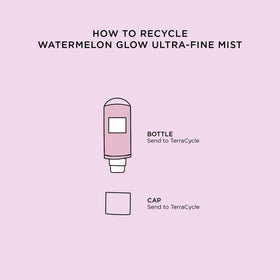 Glow Recipe used over makeup illustrating dewy setting finish