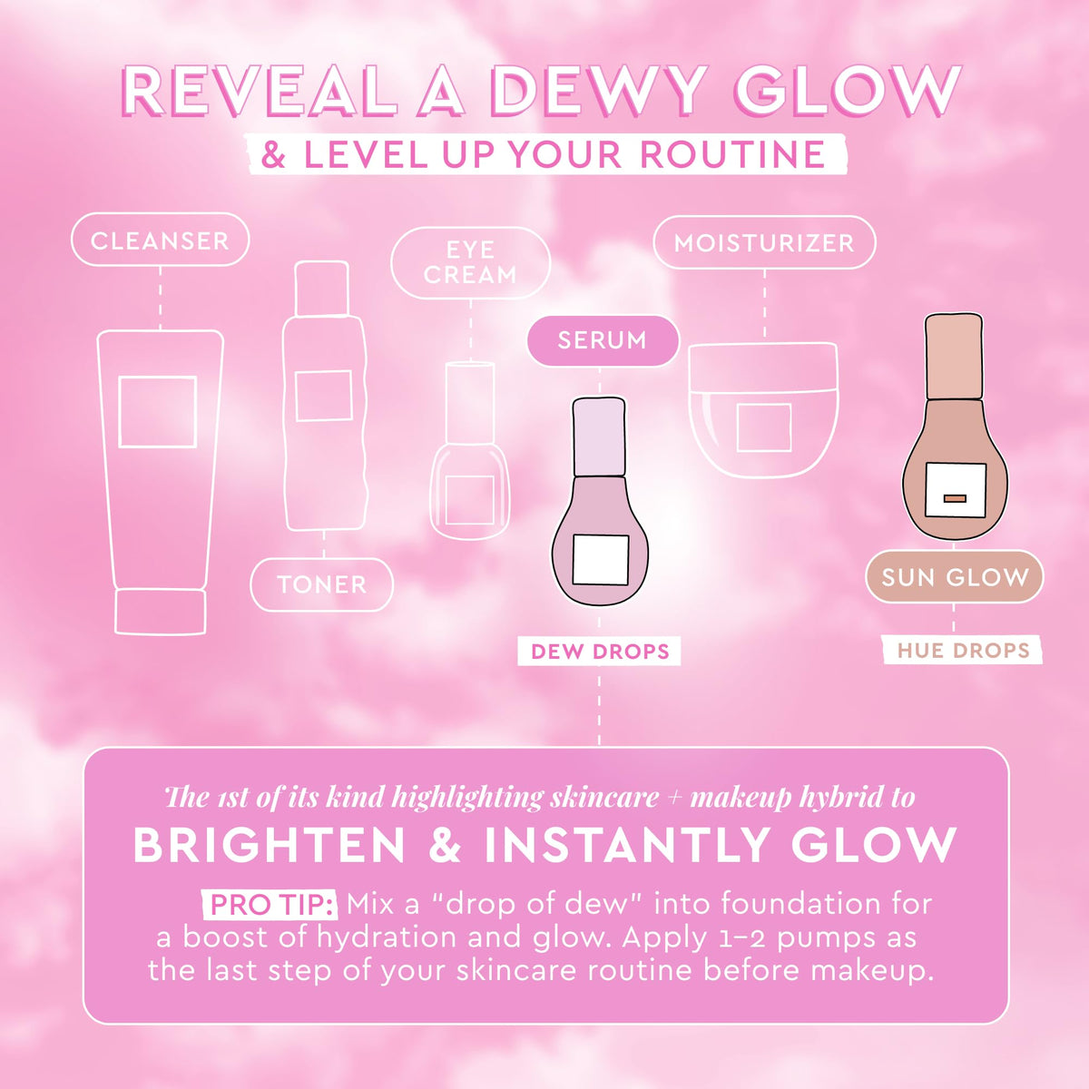 Glow Recipe applied under foundation as primer for smoother base benefit
