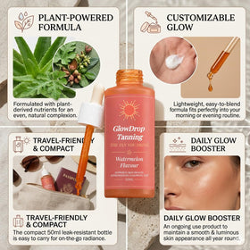GlowDrop ingredient label close-up highlighting botanical components and transparency