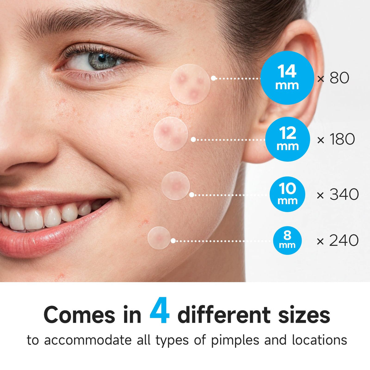 Glowpatch four sizes close-up illustrating options for different blemish sizes