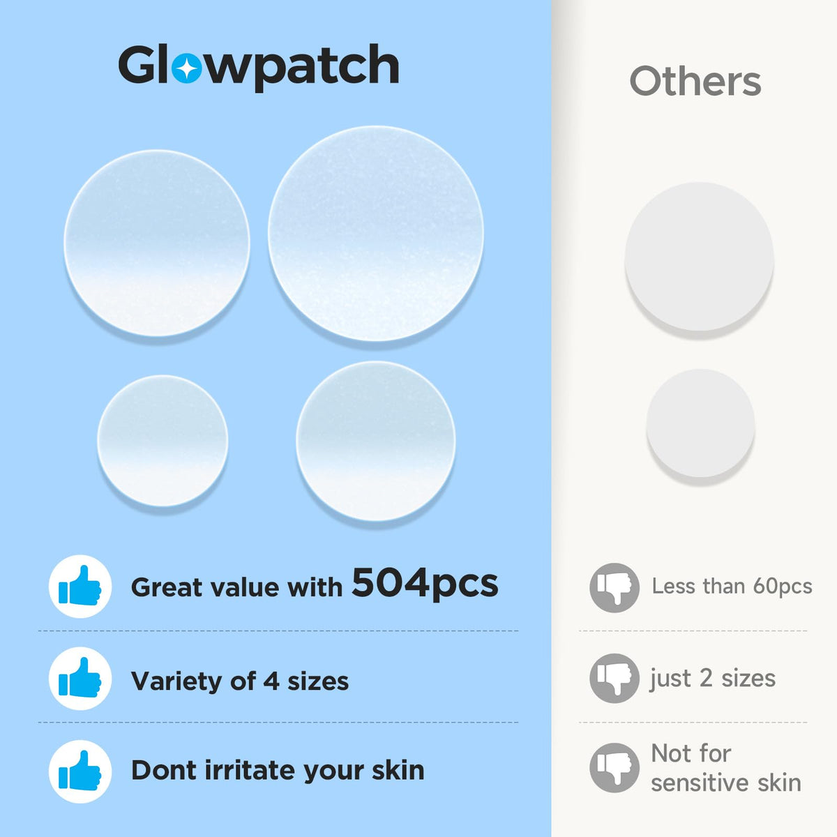 Glowpatch individually wrapped sheet in travel bag highlighting portability