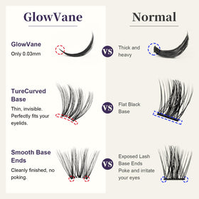 GlowVane kit contents bond, seal, remover and tweezers for easy application