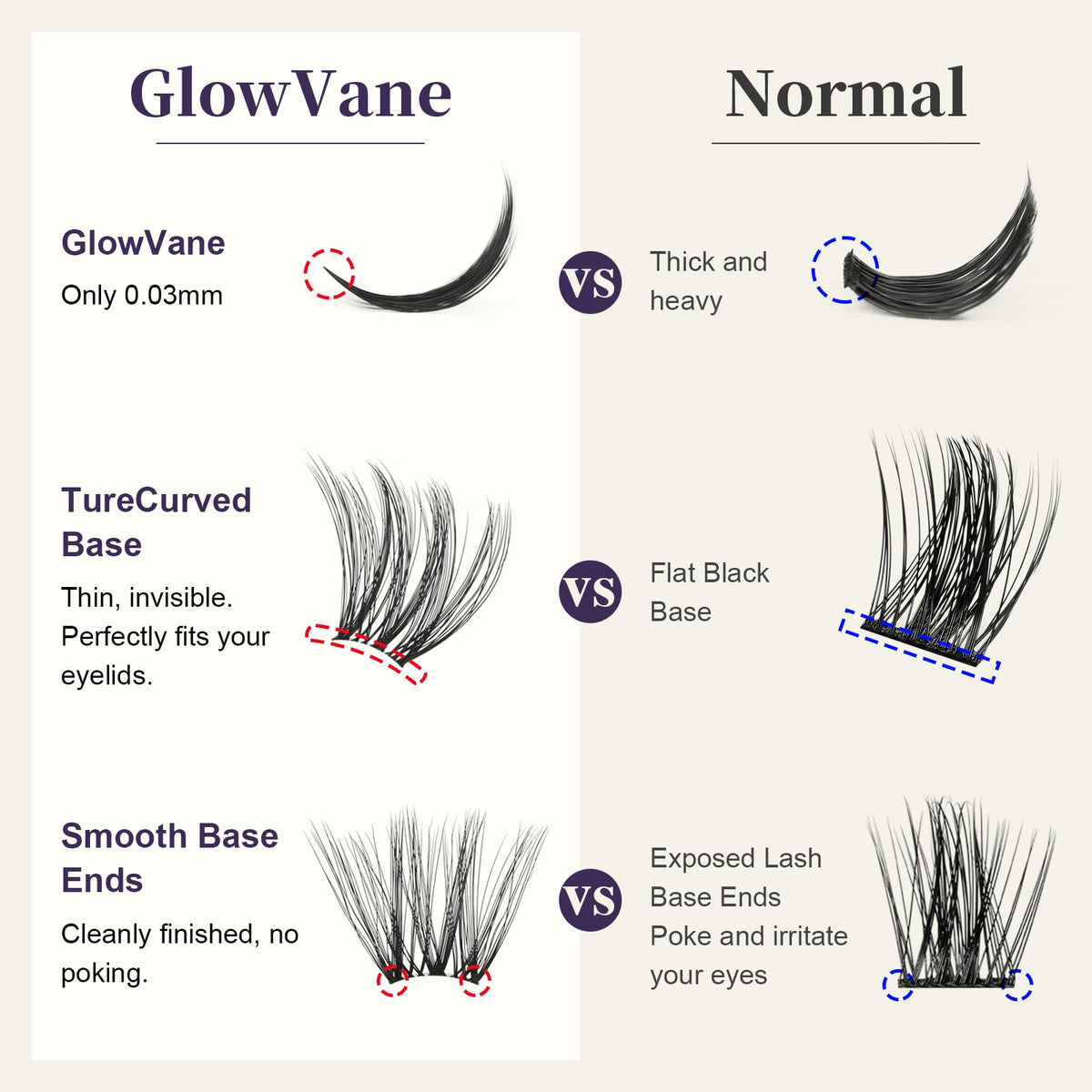 GlowVane tools and accessories laid out for easy at-home application