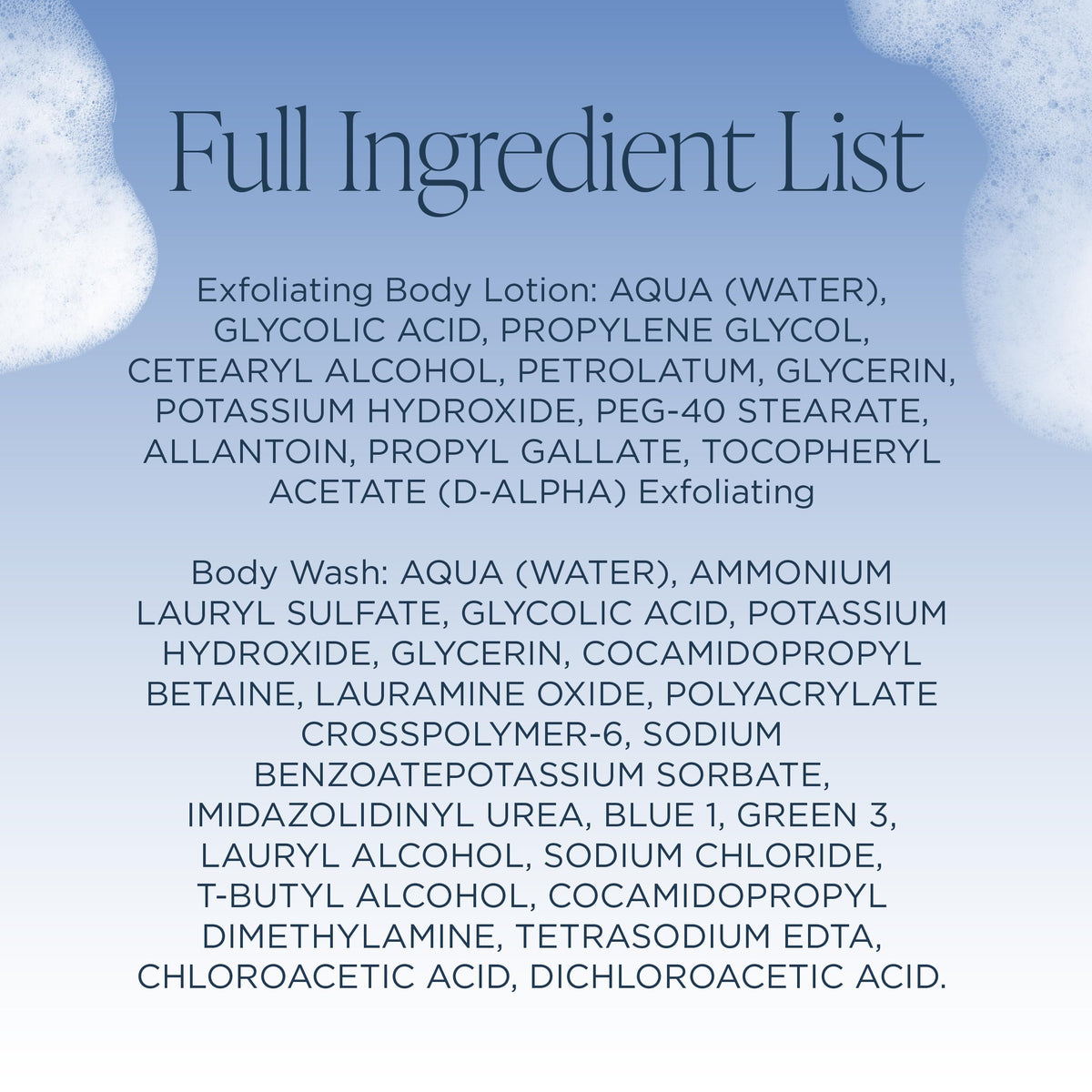 GLYTONE ingredients label highlighting glycolic acid concentration