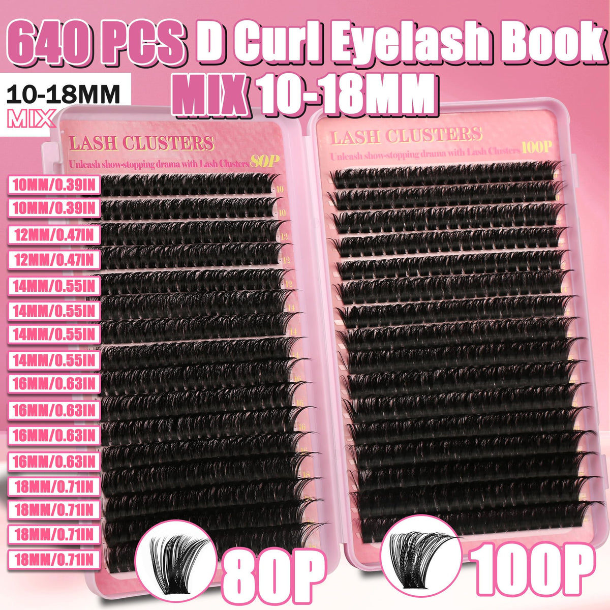 Gmagictobo applied clusters on an eye displaying natural volume benefit