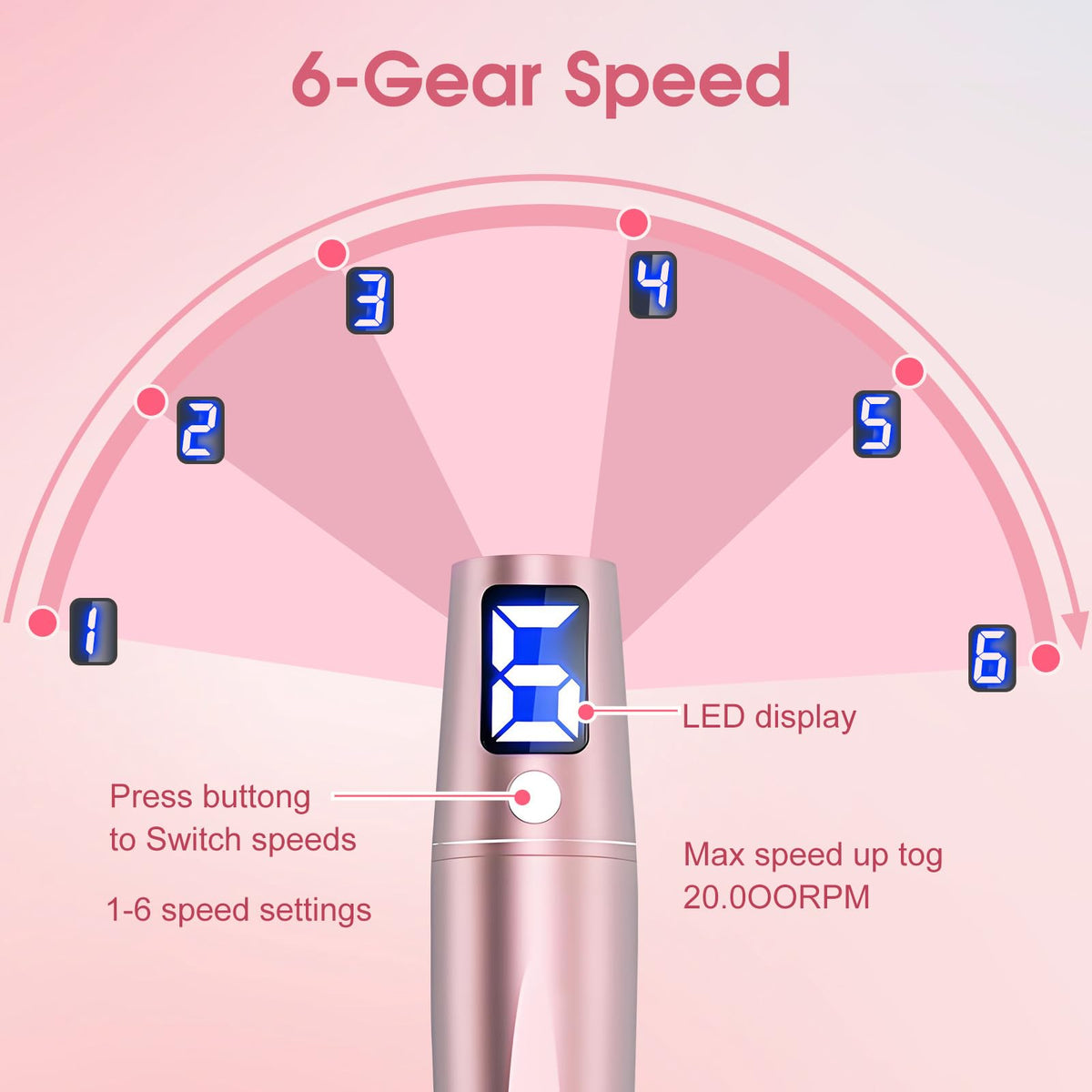 Goanpebl wide ergonomic handle close-up for comfortable grip benefit