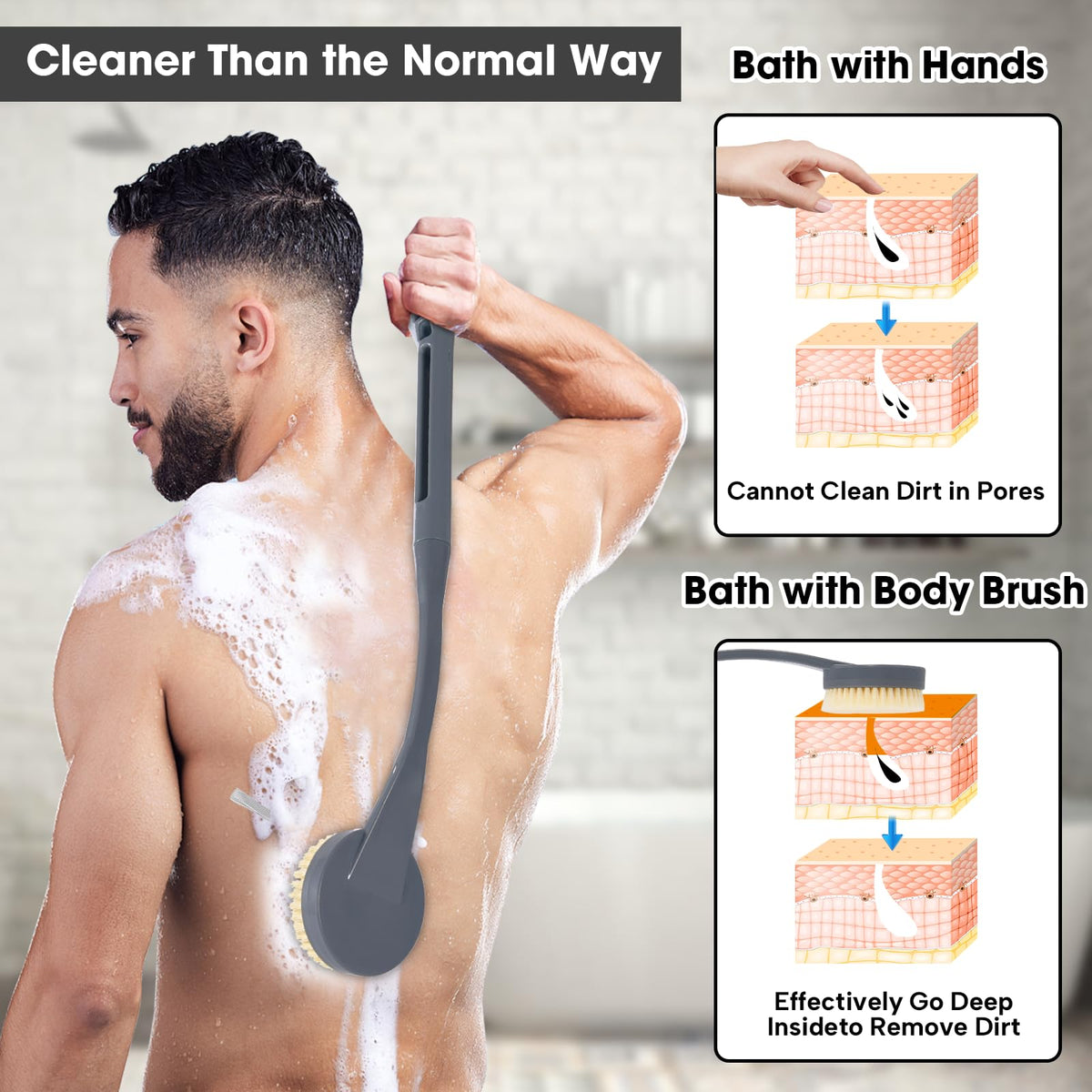 Gobetili threaded detachable handle connection for easy cleaning