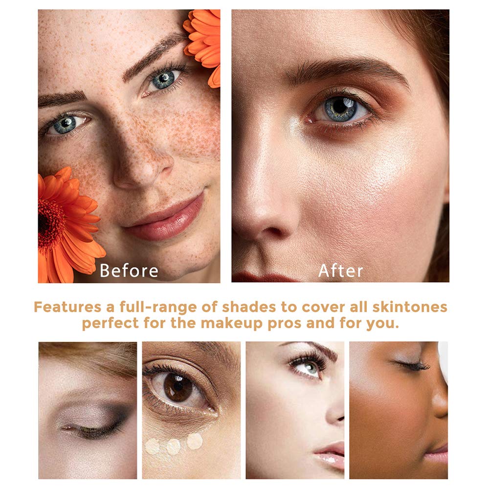 God Blomster before and after face application illustrating concealing and even skin tone