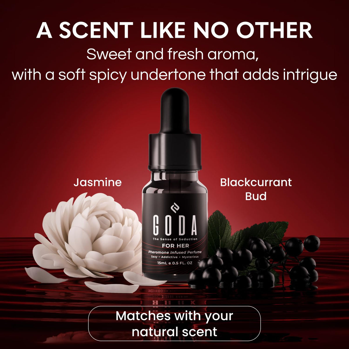 GODA dropper applying perfume oil to wrist for controlled, long-lasting wear