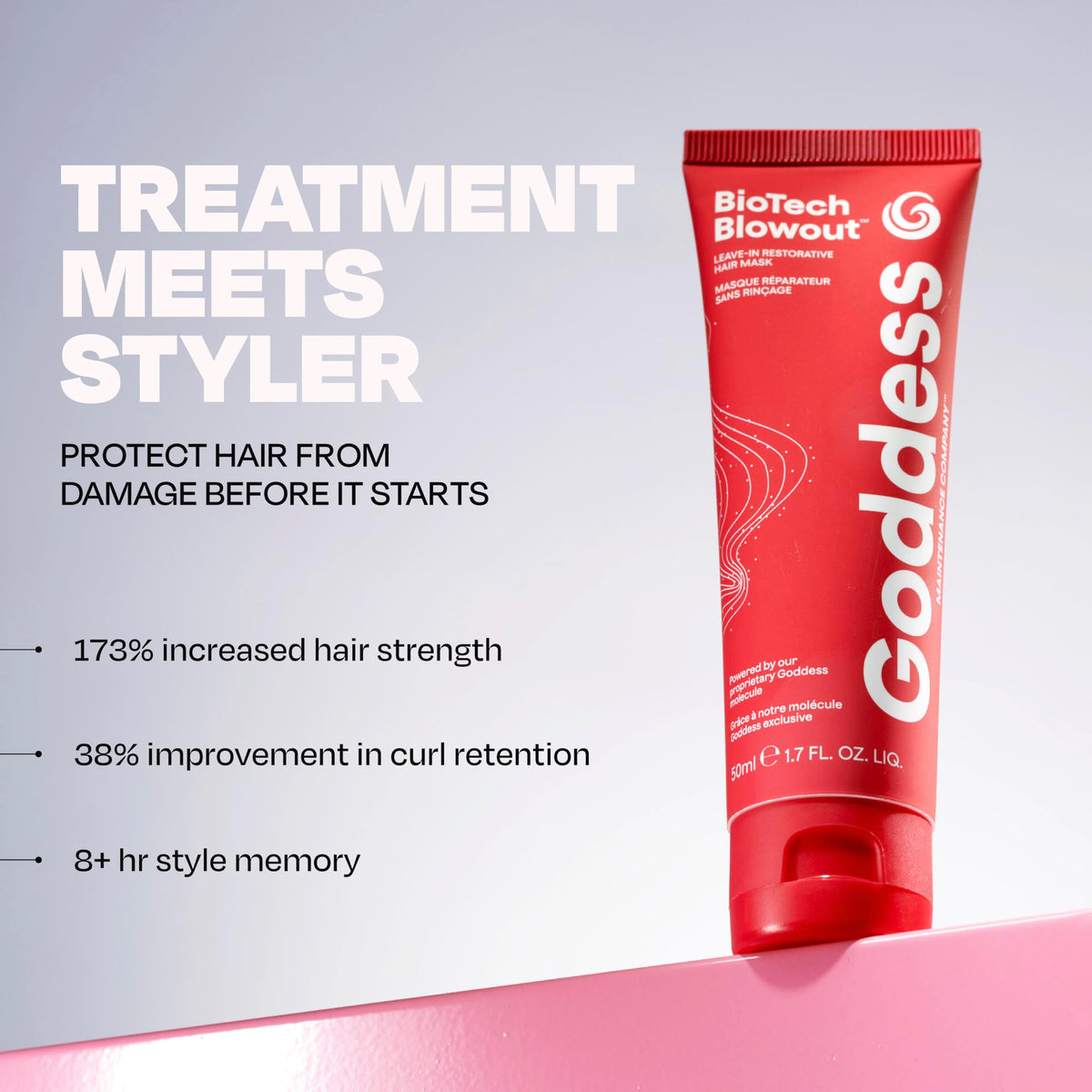 Goddess Maintenance texture close-up revealing lightweight cream