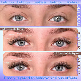 Goddvenus application demo on model eye illustrating placement and quick DIY results