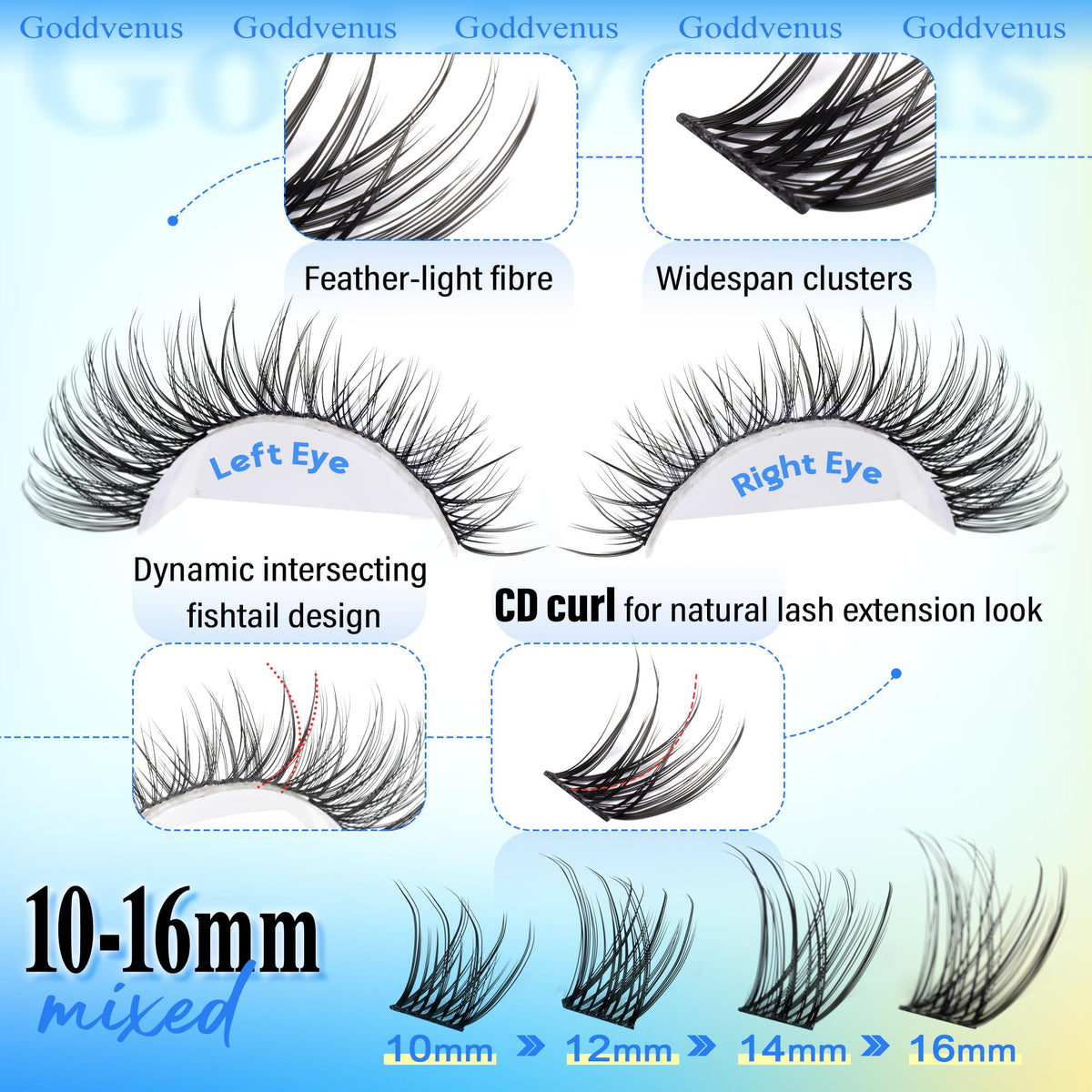 Goddvenus before-and-after eyes illustrating natural lift and added flutter