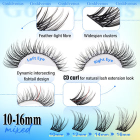 Goddvenus before-and-after eyes illustrating natural lift and added flutter