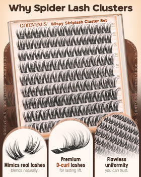 Goddvenus fiber detail showing wispy texture for natural blending