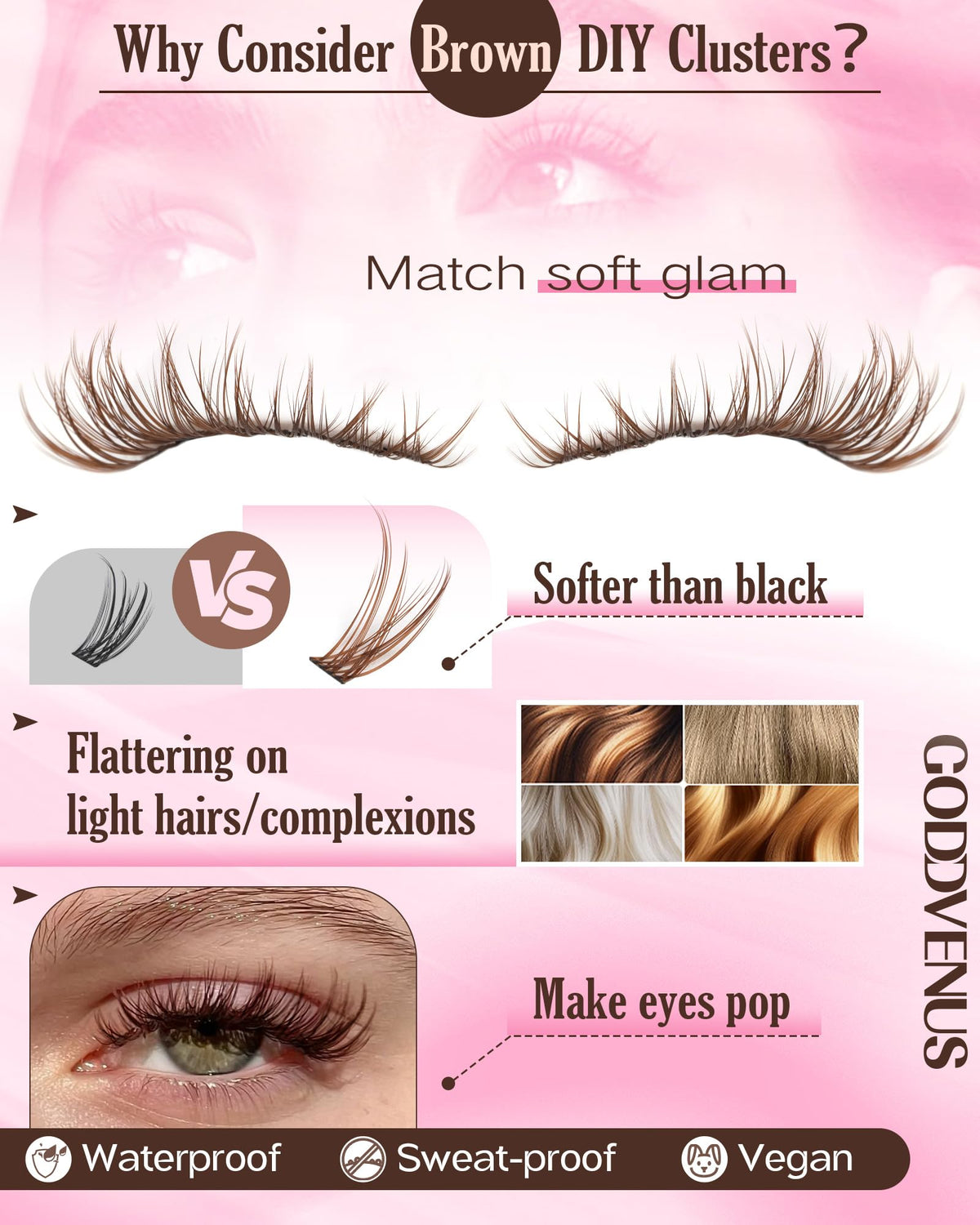 Goddvenus application close-up showing easy DIY placement benefit
