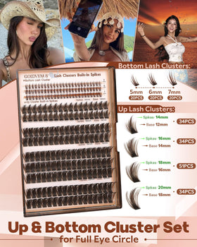 Goddvenus layout showing 12–18mm cluster lengths for layered volume benefit