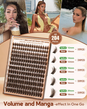 Goddvenus cluster length comparison 12–20mm displayed, easy to map Cat Eye
