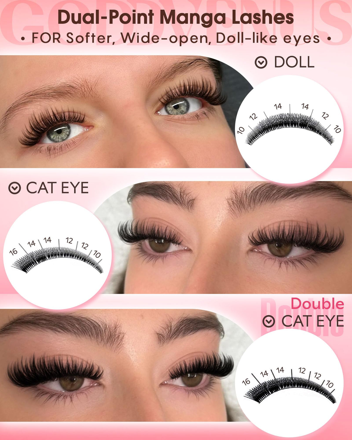 Goddvenus spiky fiber texture close-up highlighting natural separation