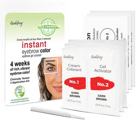 Godefroy front packaging showing compact three-application kit and convenience