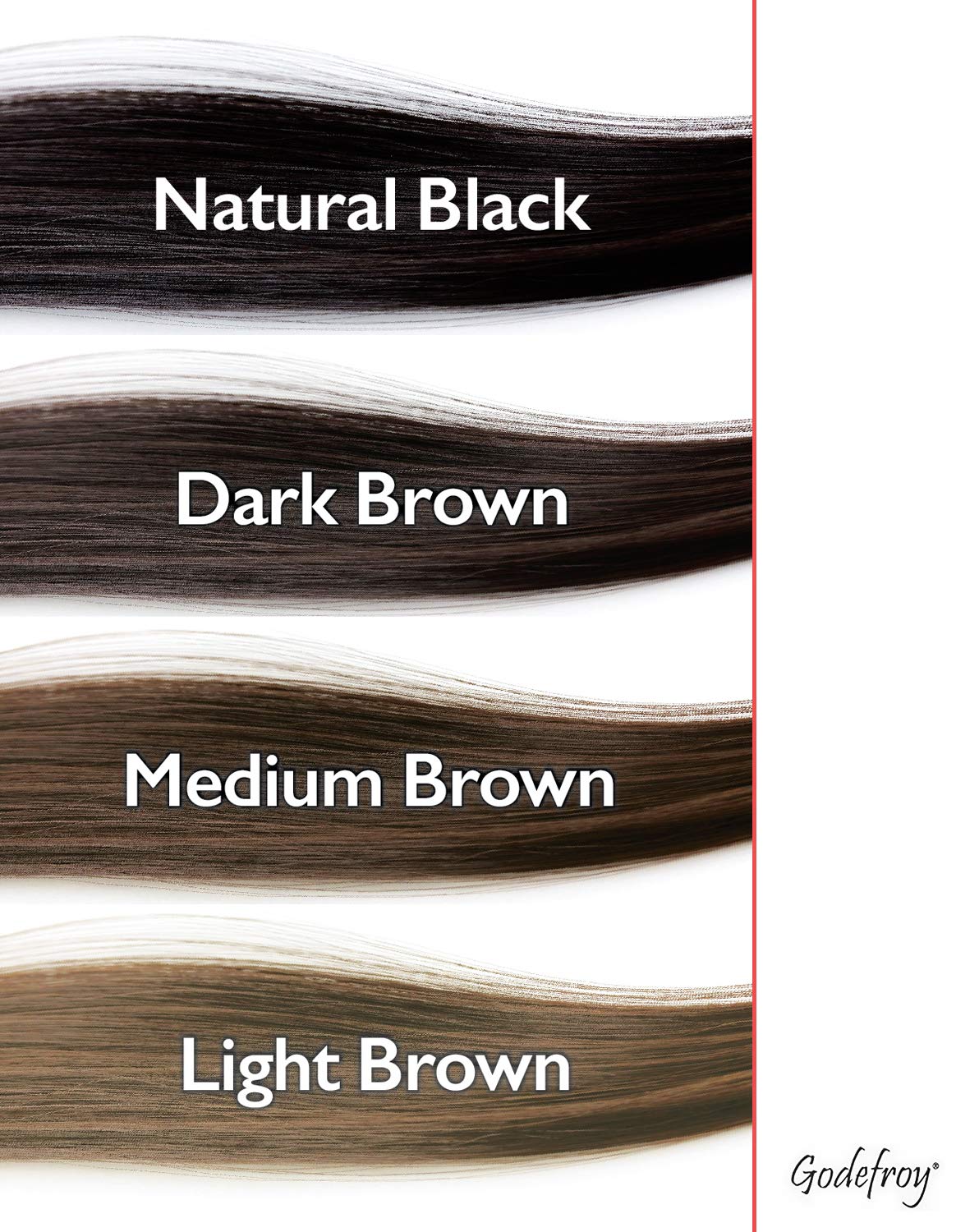 Godefroy kit components laid out highlighting complete salon-quality tools