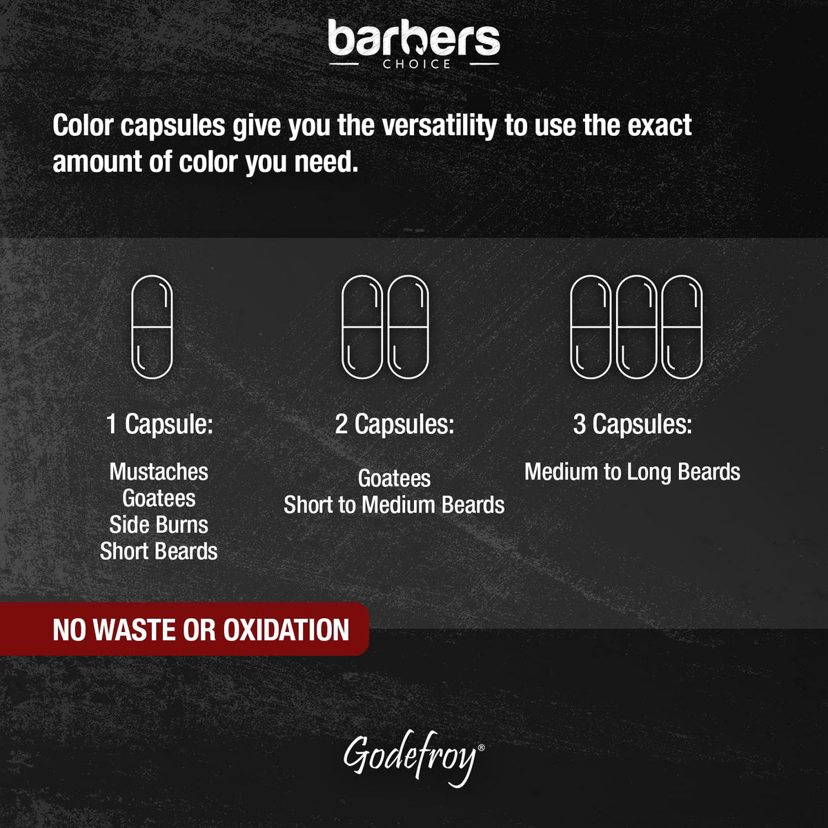Godefroy kit scale with tools showing three single-use capsules included