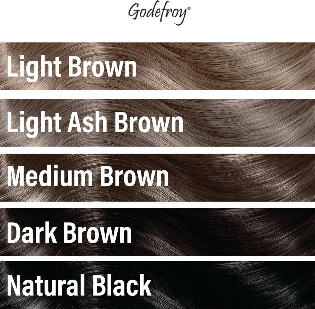 Godefroy at-home mirror application portraying quick salon-quality results